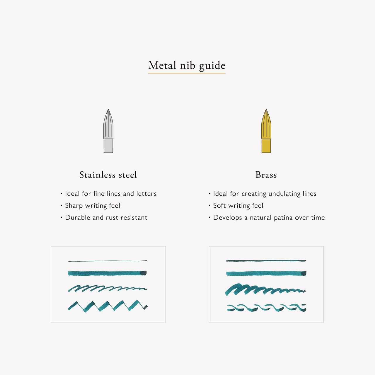 Kakimori Brass Nib - Pencraft the boutique