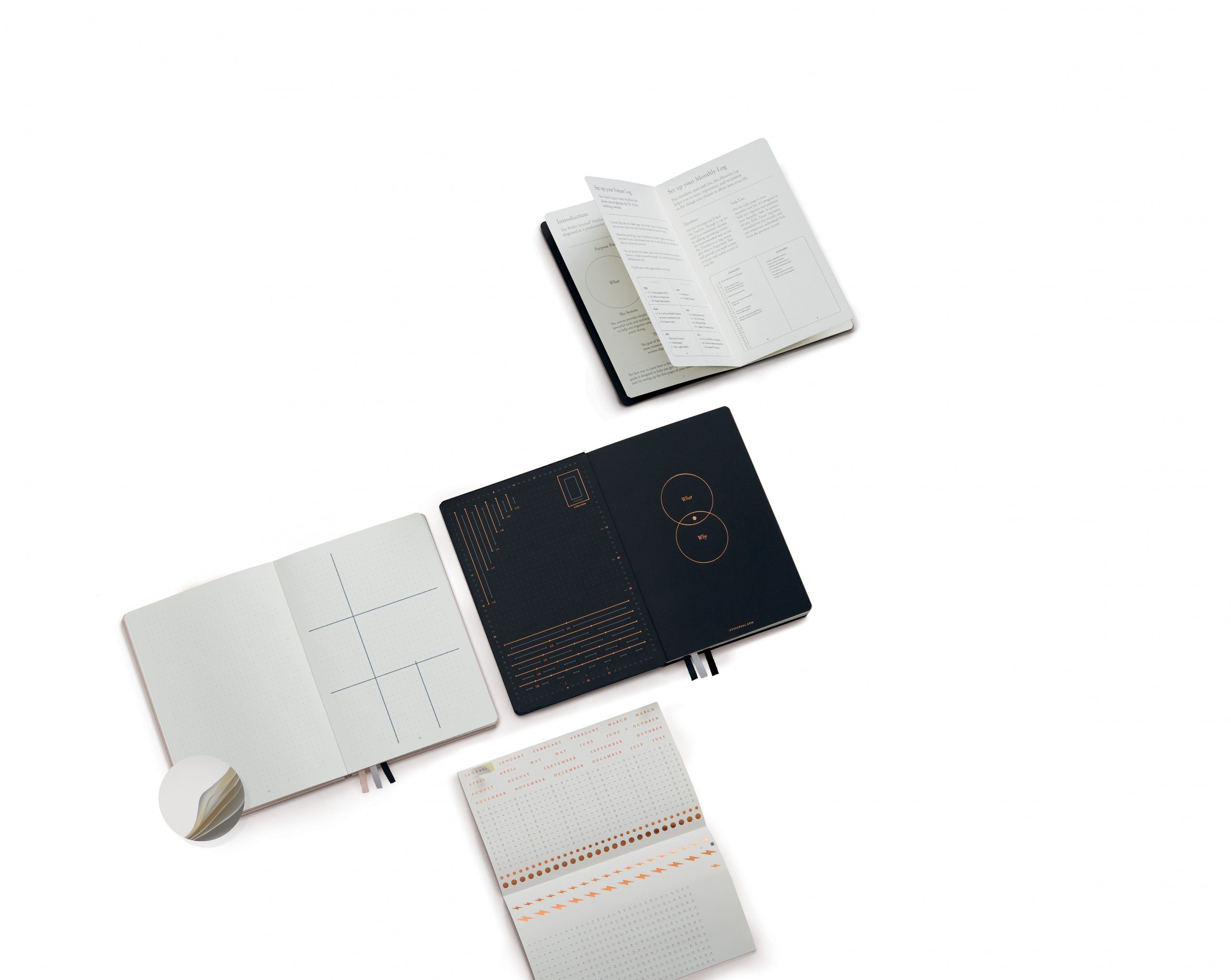Leuchtturm1917 Bullet Journal Edition 2 Medium (A5) Black - Pencraft the boutique